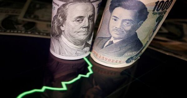 الين الياباني JPY/USD